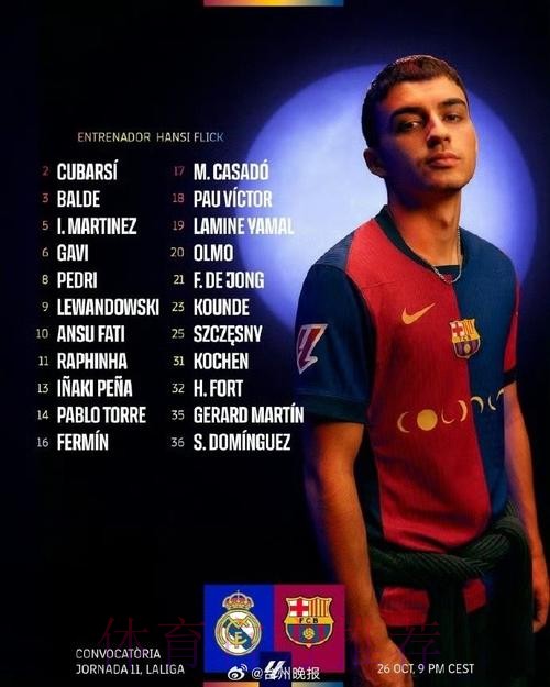 巴萨国家德比大名单:莱万京多安入选 佩德里在列 巴萨国家德比大名单:莱万京多安入选 佩德里在列